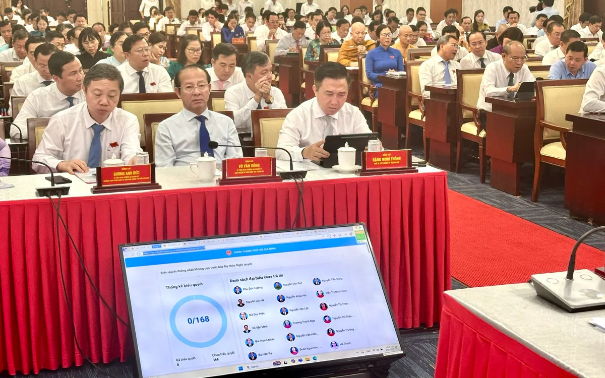 Các đại biểu thông qua nghị quyết