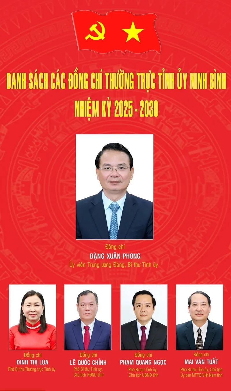 &Ocirc;ng Đặng Xu&acirc;n Phong được chỉ định giữ chức B&iacute; thư Tỉnh ủy Ninh B&igrave;nh- Ảnh 3.