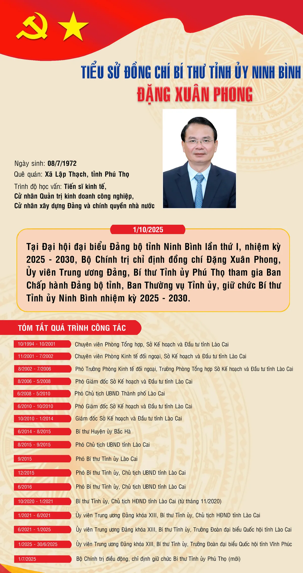 &Ocirc;ng Đặng Xu&acirc;n Phong được chỉ định giữ chức B&iacute; thư Tỉnh ủy Ninh B&igrave;nh- Ảnh 4.
