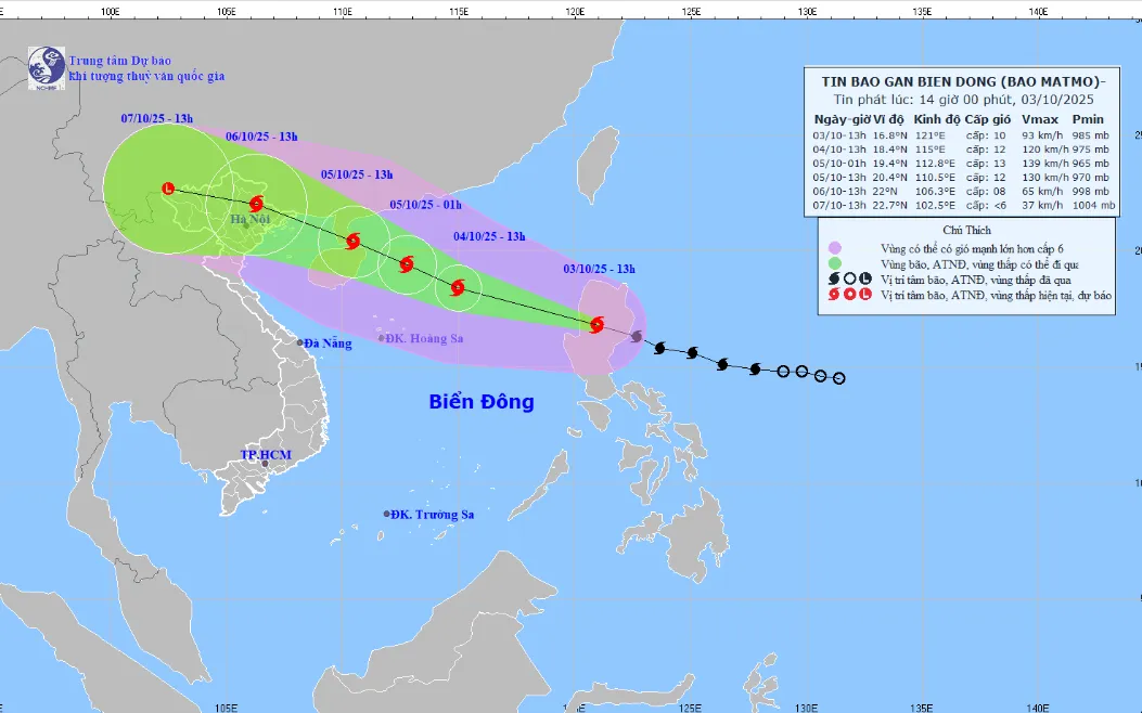 Bản đồ dự báo quỹ đạo và cường độ bão phát lúc 14h ngày 3/10/2025. (Ảnh: KTTV) Bản đồ dự báo quỹ đạo và cường độ bão phát lúc 14h ngày 3/10/2025. (Ảnh: KTTV)
