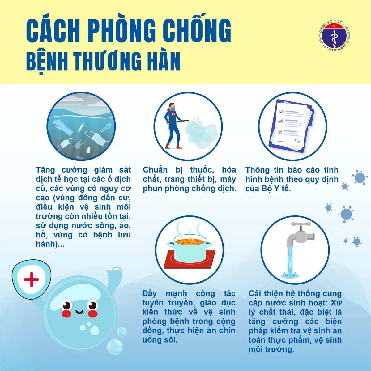 Infographic: Cảnh báo bệnh thương hàn sau mưa lũ- Ảnh 4.
