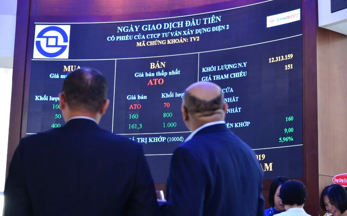 Thị trường chứng khoán Việt Nam vừa ghi dấu mốc son chói lọi khi FTSE Russell, tổ chức xếp hạng uy tín toàn cầu, công bố quyết định nâng hạng từ thị trường cận biên lên mới nổi thứ cấp. Thị trường chứng khoán Việt Nam vừa ghi dấu mốc son chói lọi khi FTSE Russell, tổ chức xếp hạng uy tín toàn cầu, công bố quyết định nâng hạng từ thị trường cận biên lên mới nổi thứ cấp.