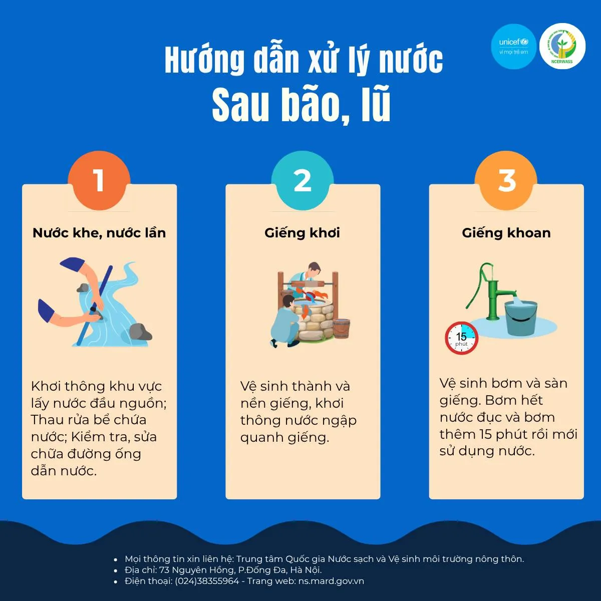 Infographic: Hướng dẫn xử lý nước mùa bão, lũ- Ảnh 3.