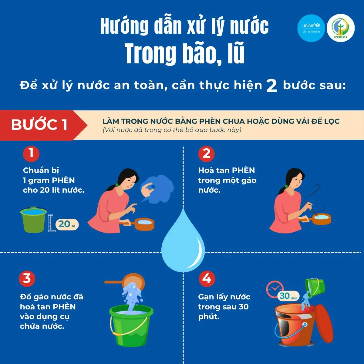 Infographic: Hướng dẫn xử lý nước mùa bão, lũ- Ảnh 4.
