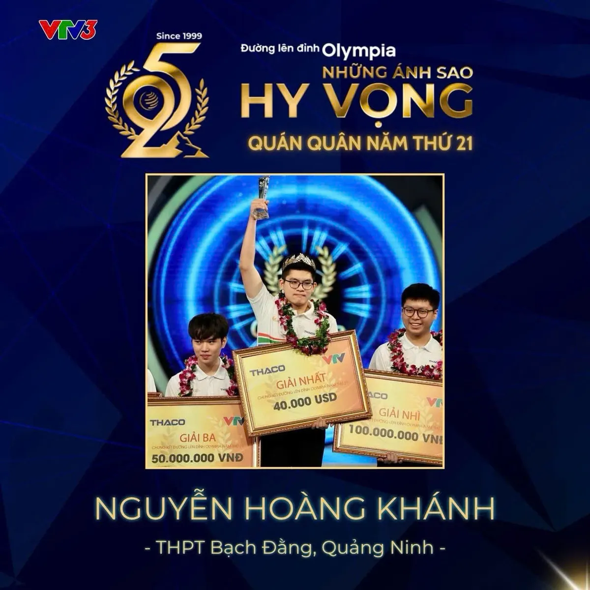 Điểm mặt 24 quán quân Đường lên đỉnh Olympia - Ảnh 20.