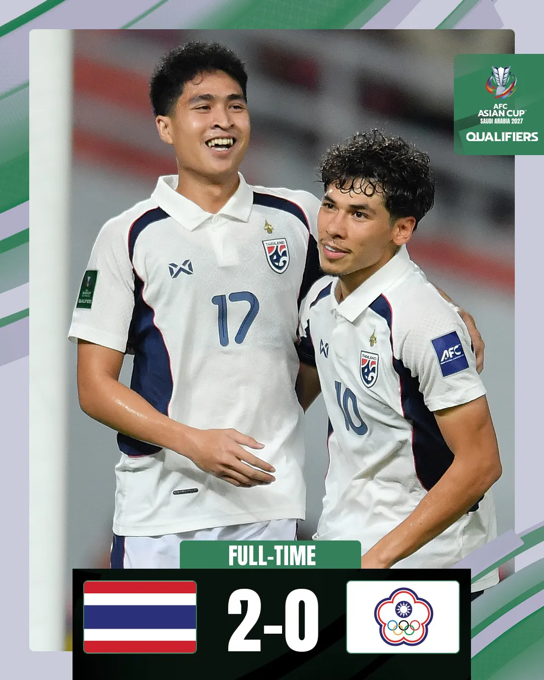 Chanathip tỏa sáng, ĐT Thái Lan thắng Đài Bắc Trung Hoa 2-0 và rộng cửa tới Asian Cup- Ảnh 1. Chanathip tỏa sáng, ĐT Thái Lan thắng Đài Bắc Trung Hoa 2-0 và rộng cửa tới Asian Cup- Ảnh 1.