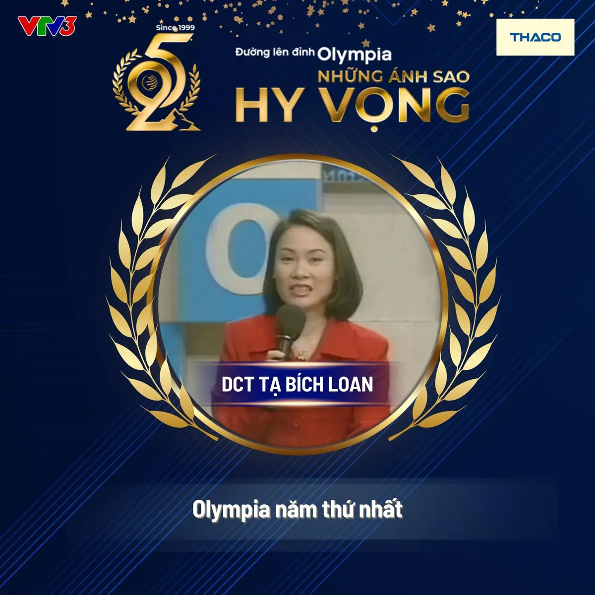 Điểm lại những MC của 25 năm Đường lên đỉnh Olympia- Ảnh 1. Điểm lại những MC của 25 năm Đường lên đỉnh Olympia- Ảnh 1.