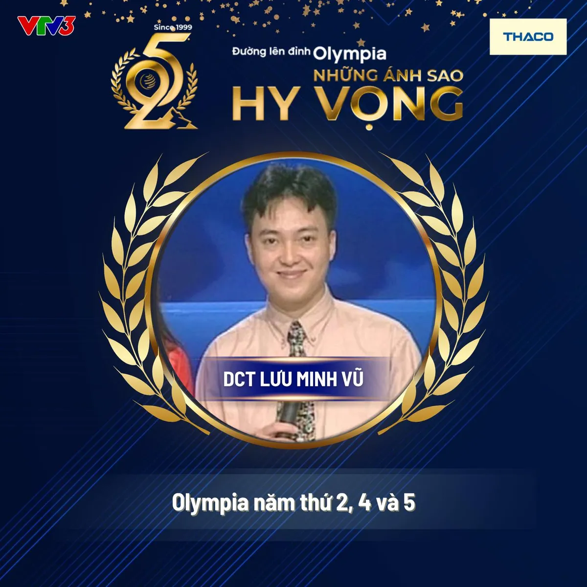 Điểm lại những MC của 25 năm Đường lên đỉnh Olympia- Ảnh 2. Điểm lại những MC của 25 năm Đường lên đỉnh Olympia- Ảnh 2.