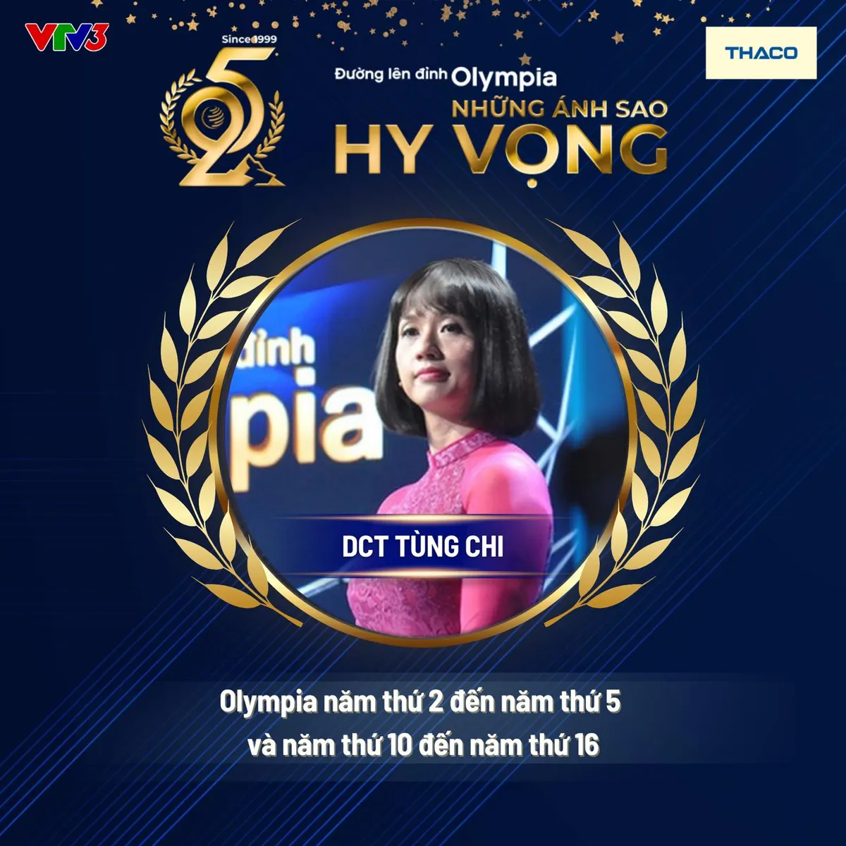 Điểm lại những MC của 25 năm Đường lên đỉnh Olympia- Ảnh 3. Điểm lại những MC của 25 năm Đường lên đỉnh Olympia- Ảnh 3.