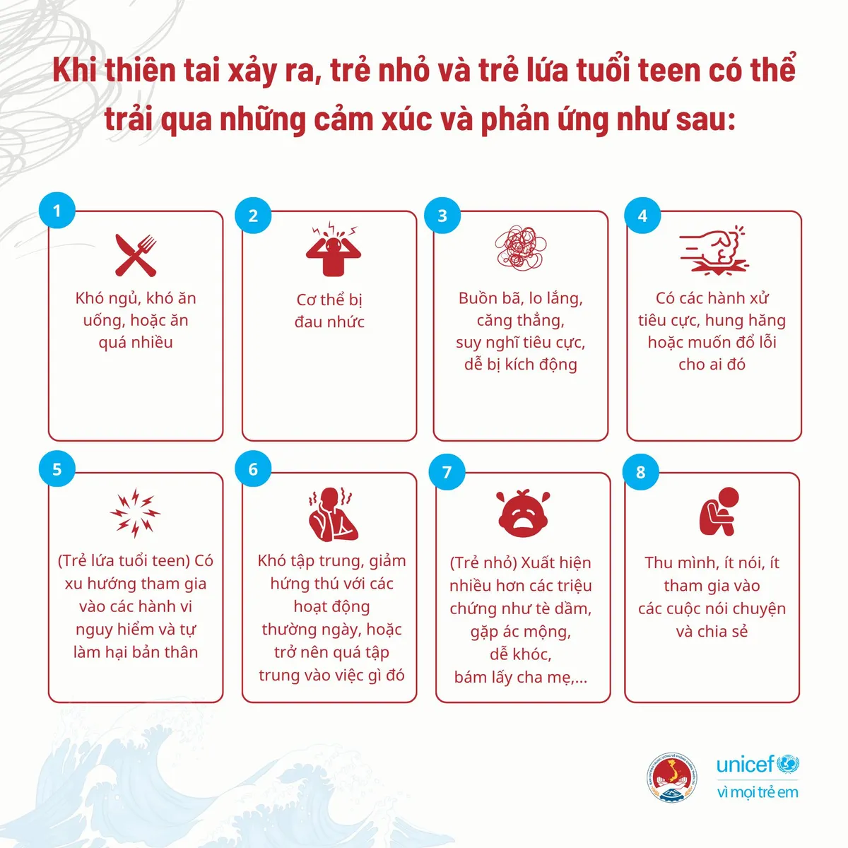 Chăm sóc sức khỏe tâm thần cho trẻ khi thiên tai xảy ra- Ảnh 1. Chăm sóc sức khỏe tâm thần cho trẻ khi thiên tai xảy ra- Ảnh 1.