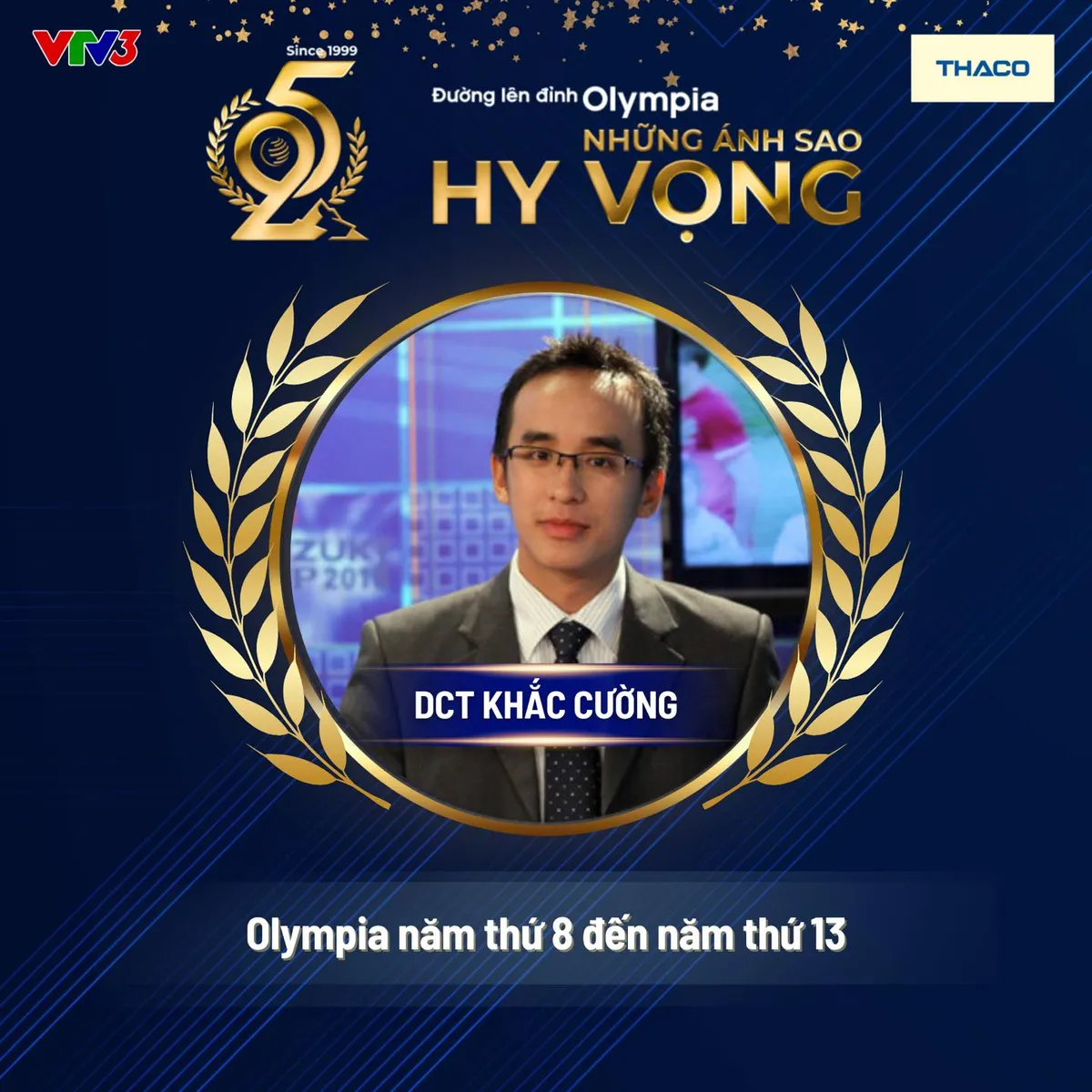 Điểm lại những MC của 25 năm Đường lên đỉnh Olympia- Ảnh 7. Điểm lại những MC của 25 năm Đường lên đỉnh Olympia- Ảnh 7.