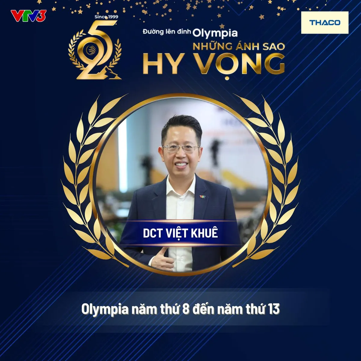 Điểm lại những MC của 25 năm Đường lên đỉnh Olympia- Ảnh 8. Điểm lại những MC của 25 năm Đường lên đỉnh Olympia- Ảnh 8.