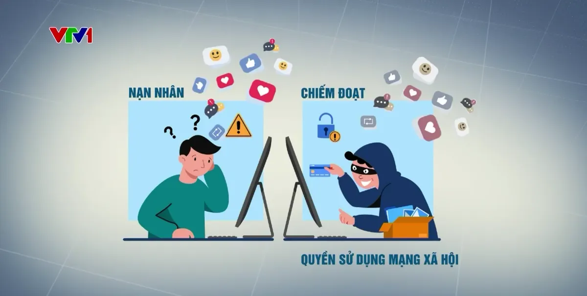 Nhiều nhóm lừa đảo hoạt động trên không gian mạng - Ảnh 4.