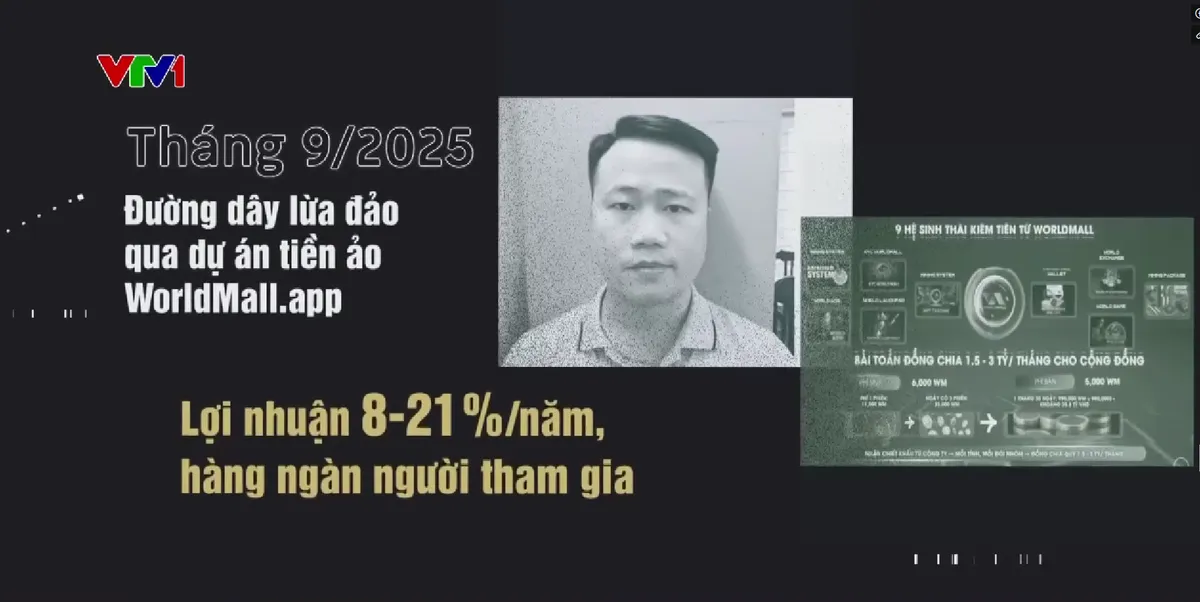 Dự án tiền ảo lừa đảo các nhà đầu tư  - Ảnh 2.