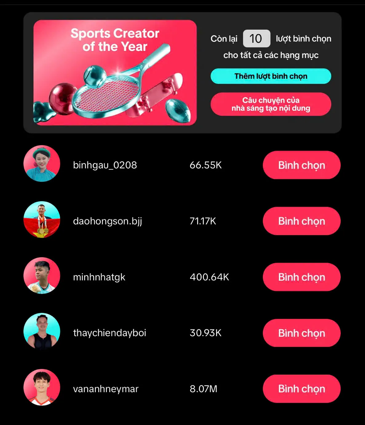 TikTok Awards Việt Nam 2025: Những gương mặt ấn tượng của 16 hạng mục  - Ảnh 3.