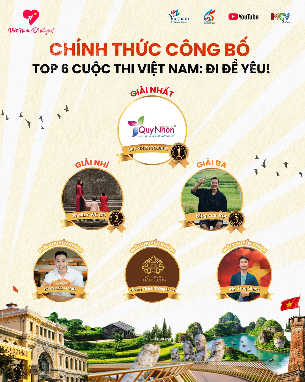 Lan tỏa hình ảnh Việt Nam qua cuộc thi sáng tạo video- Ảnh 1. Lan tỏa hình ảnh Việt Nam qua cuộc thi sáng tạo video- Ảnh 1.