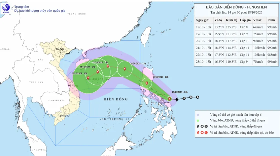 Bão Fengshen giật cấp 10, có khả năng mạnh lên - Ảnh 1.