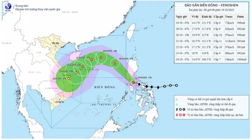 Hôm nay (19/10), bão Fengshen dự kiến vào Biển Đông- Ảnh 1. Hôm nay (19/10), bão Fengshen dự kiến vào Biển Đông- Ảnh 1.