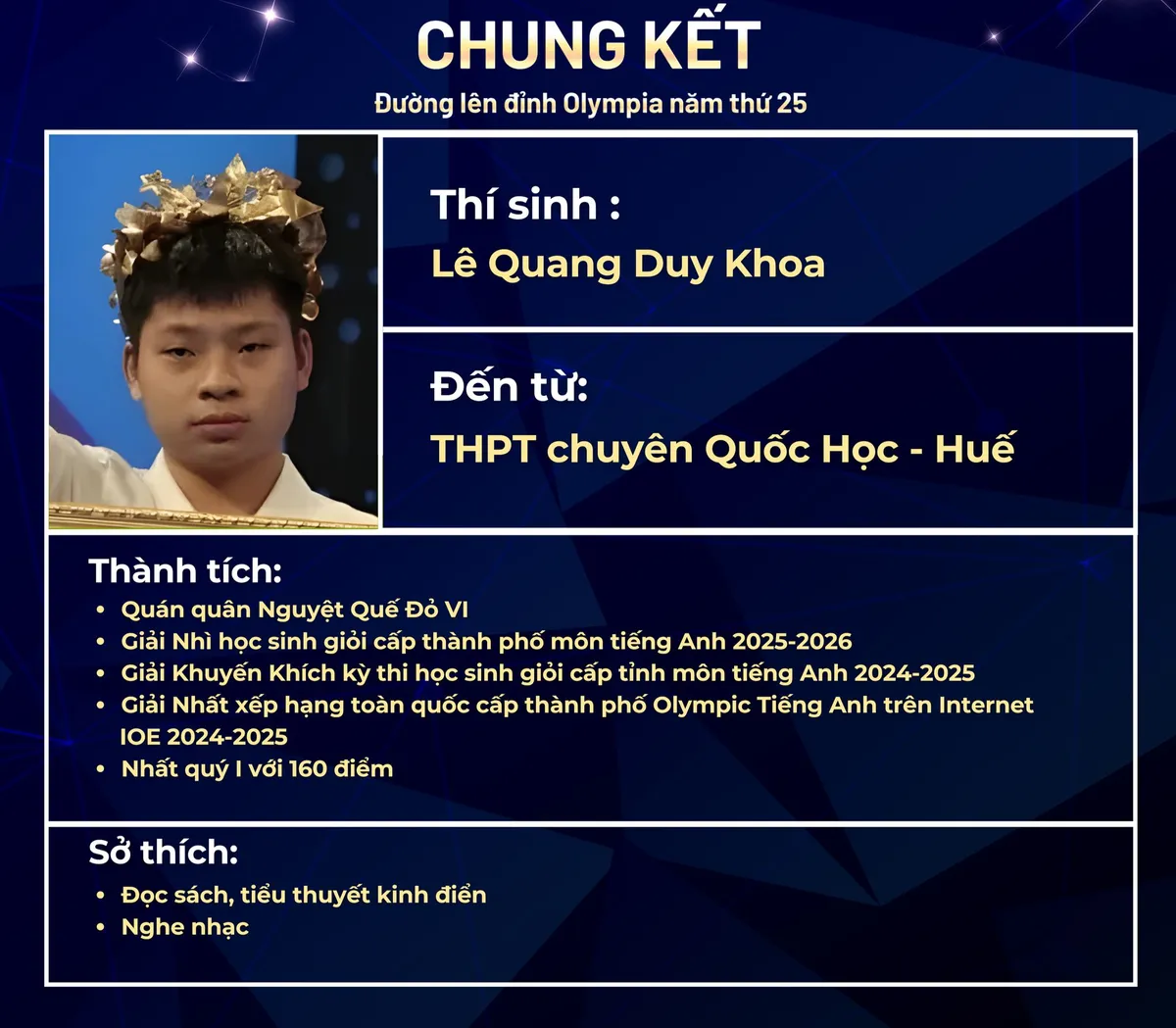 Thành tích 'khủng' của 4 thí sinh Chung kết Đường lên đỉnh Olympia 2025 - Ảnh 1.