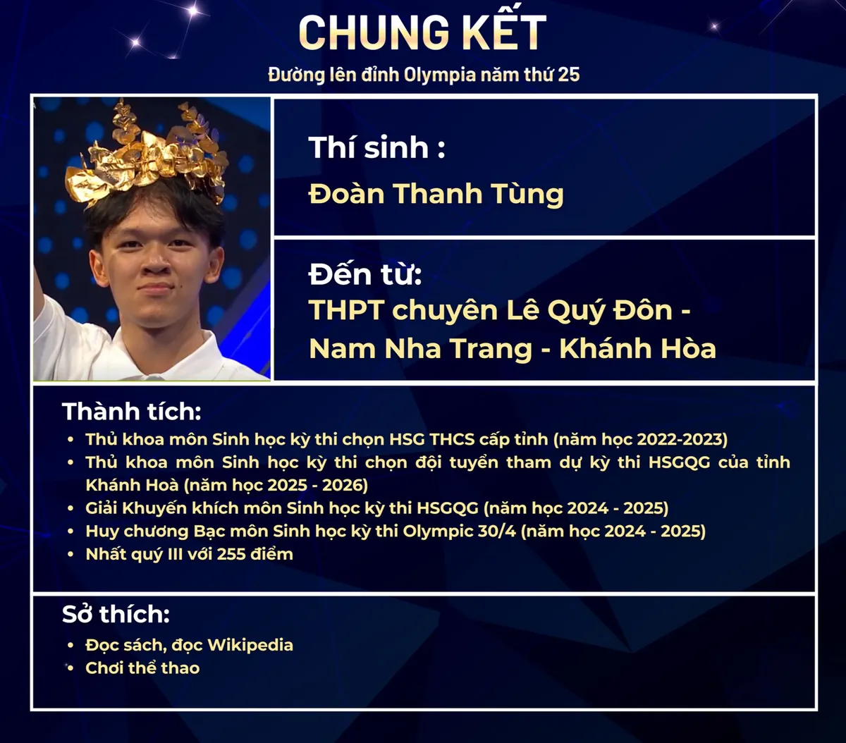 Thành tích 'khủng' của 4 thí sinh Chung kết Đường lên đỉnh Olympia 2025 - Ảnh 3.