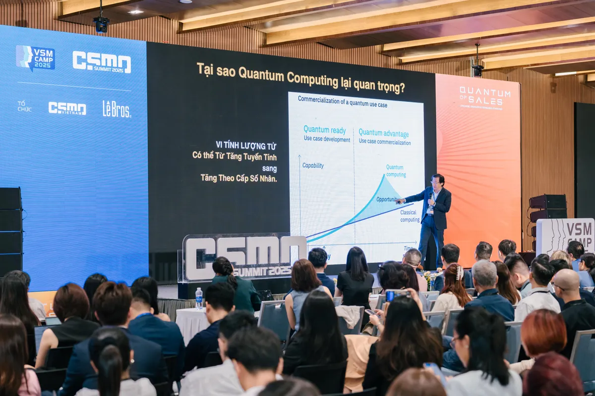 4 xu hướng định hình ngành Sales và Marketing thời AI dẫn dắt- Ảnh 2. 4 xu hướng định hình ngành Sales và Marketing thời AI dẫn dắt- Ảnh 2.