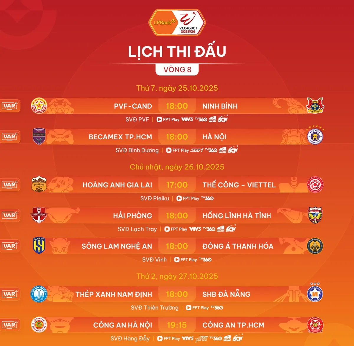 Lịch thi đấu và trực tiếp vòng 8 V.League trên VTV- Ảnh 1.