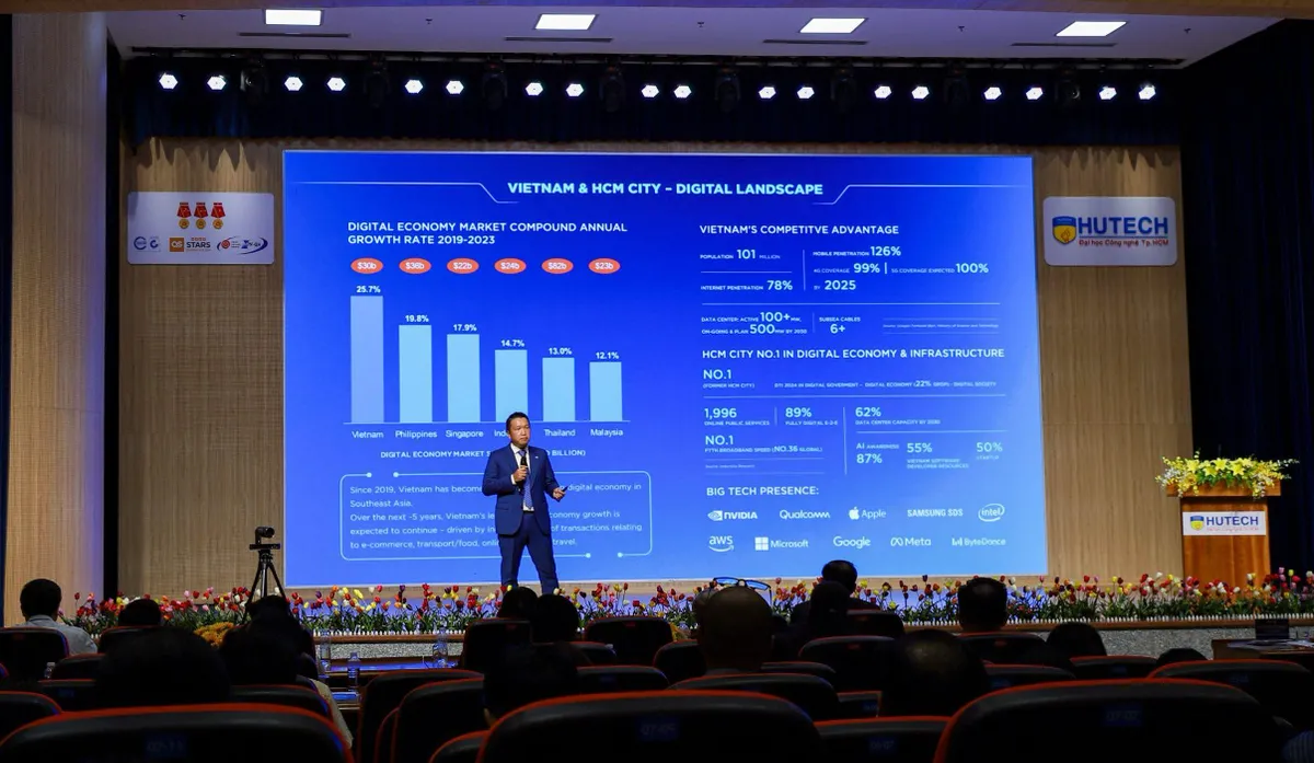 Thúc đẩy hợp tác quốc tế, kết nối vùng Đông Nam Bộ - Ảnh 1.