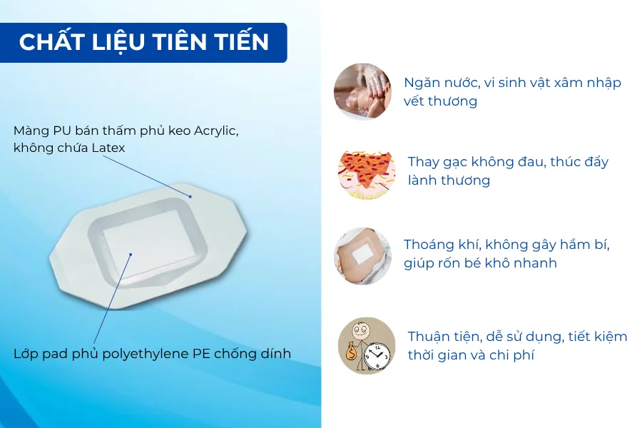 Gạc v&ocirc; tr&ugrave;ng chống thấm nước Hetis: Giải ph&aacute;p bảo vệ rốn b&eacute; những ng&agrave;y đầu đời- Ảnh 2.