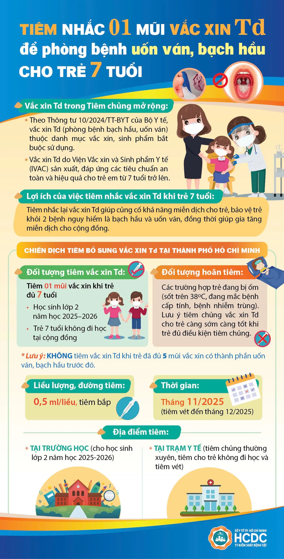Nhắc phụ huynh: Đưa trẻ 7 tuổi đi tiêm vaccine Td trong tháng 11- Ảnh 1. Nhắc phụ huynh: Đưa trẻ 7 tuổi đi tiêm vaccine Td trong tháng 11- Ảnh 1.
