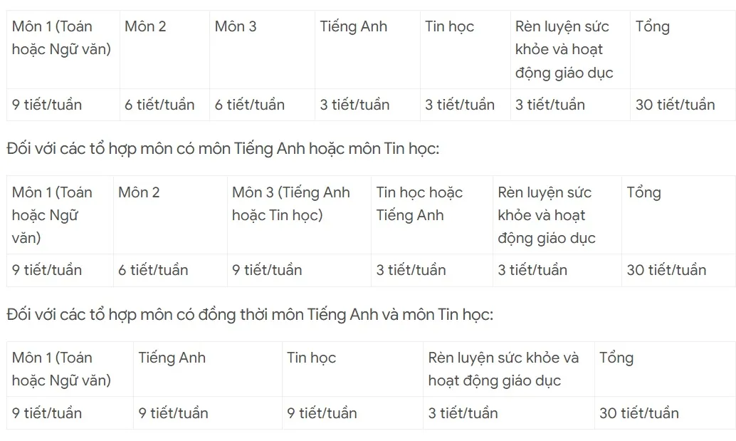 Chính sách giáo dục có hiệu lực từ tháng 11 năm 2025  - Ảnh 1.