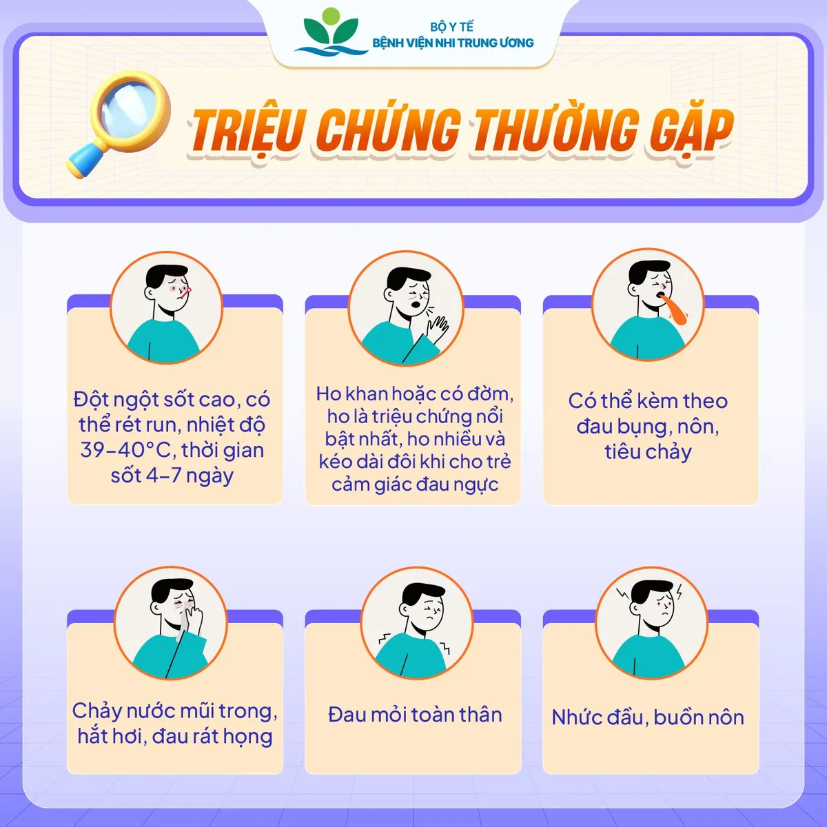 Hơn 3.700 trẻ mắc cúm mùa trong vòng một tháng tại Bệnh viện Nhi Trung ương- Ảnh 3. Hơn 3.700 trẻ mắc cúm mùa trong vòng một tháng tại Bệnh viện Nhi Trung ương- Ảnh 3.