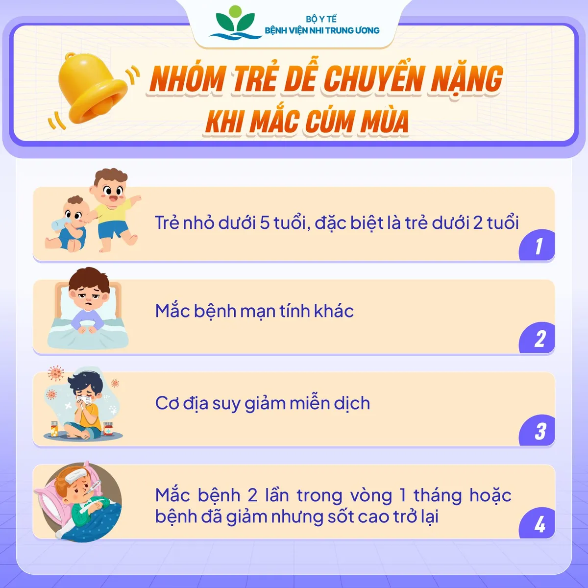 Hơn 3.700 trẻ mắc cúm mùa trong vòng một tháng tại Bệnh viện Nhi Trung ương- Ảnh 4. Hơn 3.700 trẻ mắc cúm mùa trong vòng một tháng tại Bệnh viện Nhi Trung ương- Ảnh 4.
