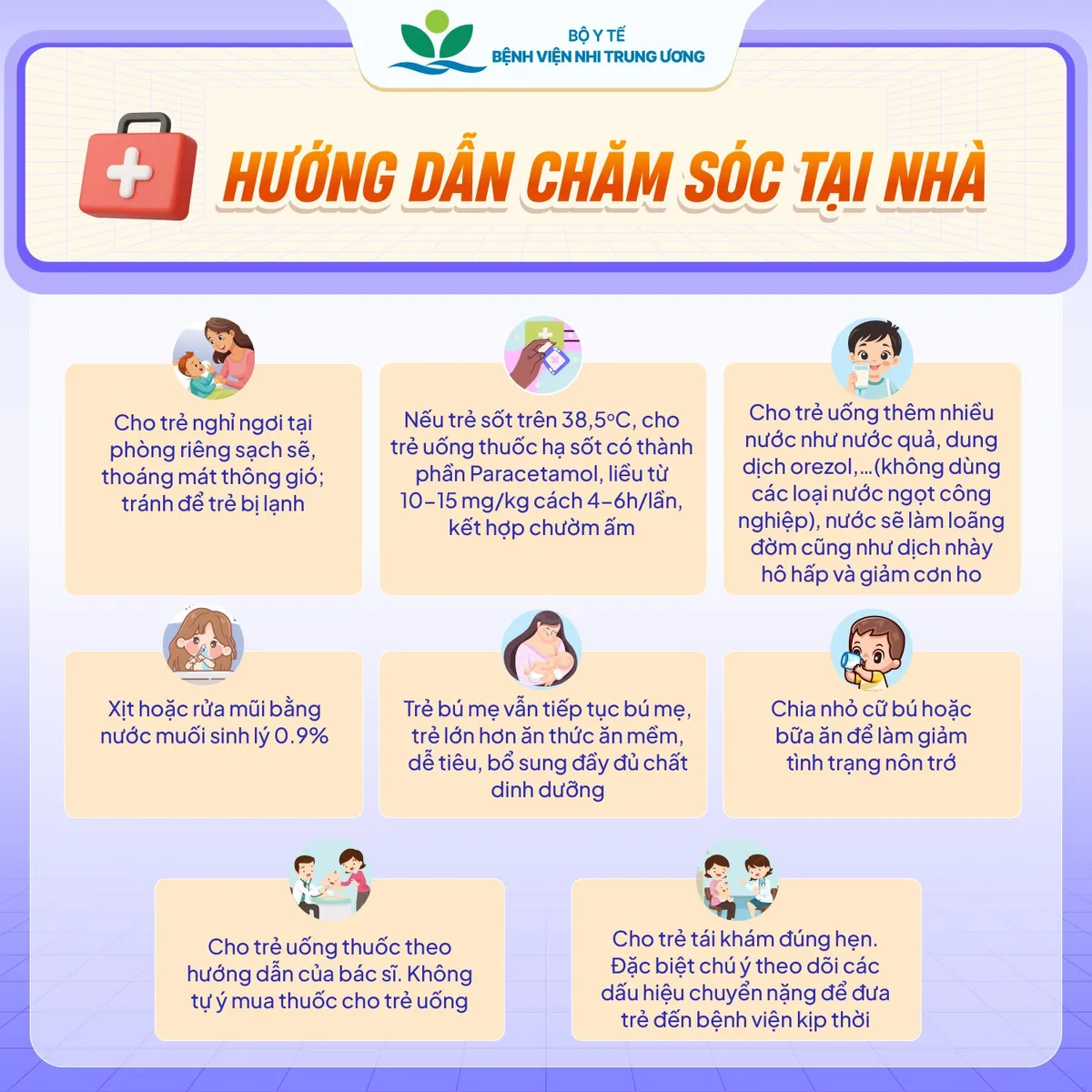 Hơn 3.700 trẻ mắc cúm mùa trong vòng một tháng tại Bệnh viện Nhi Trung ương- Ảnh 5. Hơn 3.700 trẻ mắc cúm mùa trong vòng một tháng tại Bệnh viện Nhi Trung ương- Ảnh 5.