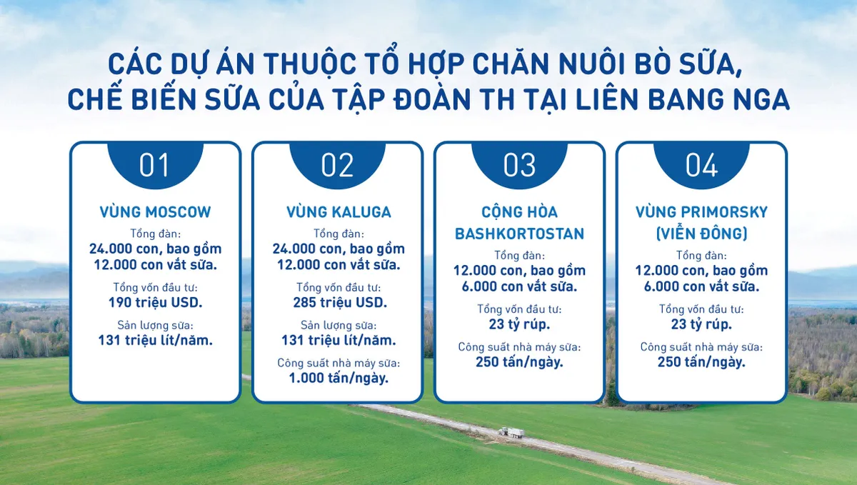 Tổng thống Nga Vladimir Putin trao Huân chương Hữu nghị cho Anh hùng Lao động Thái Hương- Ảnh 6. Tổng thống Nga Vladimir Putin trao Huân chương Hữu nghị cho Anh hùng Lao động Thái Hương- Ảnh 6.