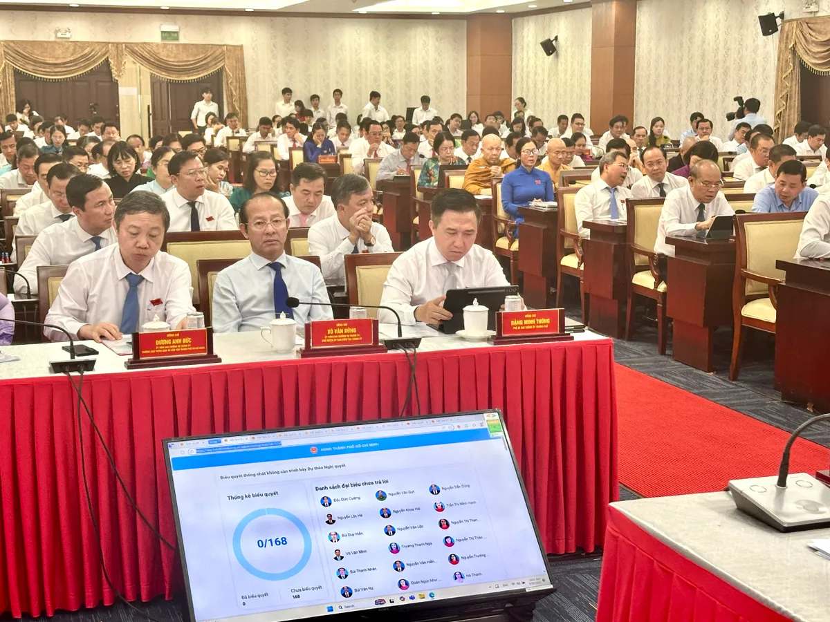Kỳ họp thứ 5 Hội đồng Nhân dân TP Hồ Chí Minh sẽ xem xét các chính sách về hạ tầng và đầu tư công - Ảnh 1.