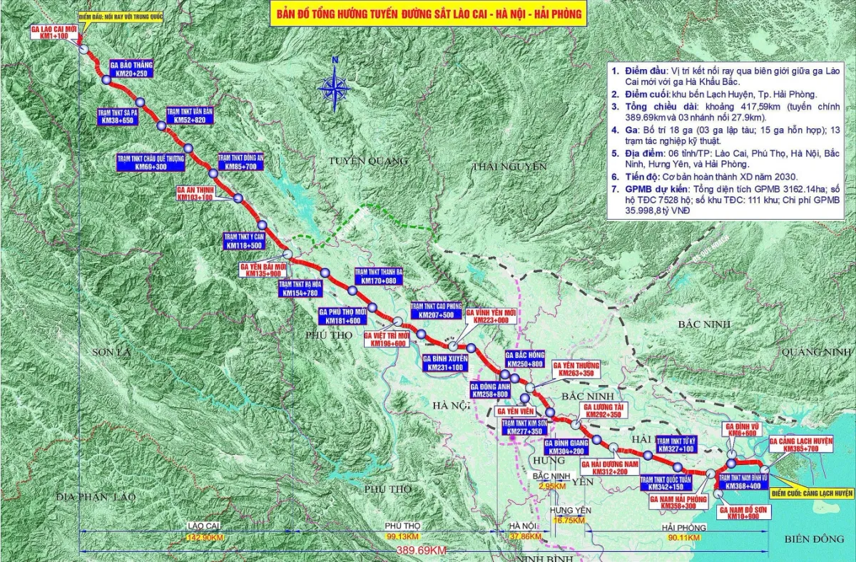 Tuyến đường sắt Lào Cai - Hà Nội - Hải Phòng: 5 nhà ga đầu tiên sắp khởi công ngày 19/12 - Ảnh 1.