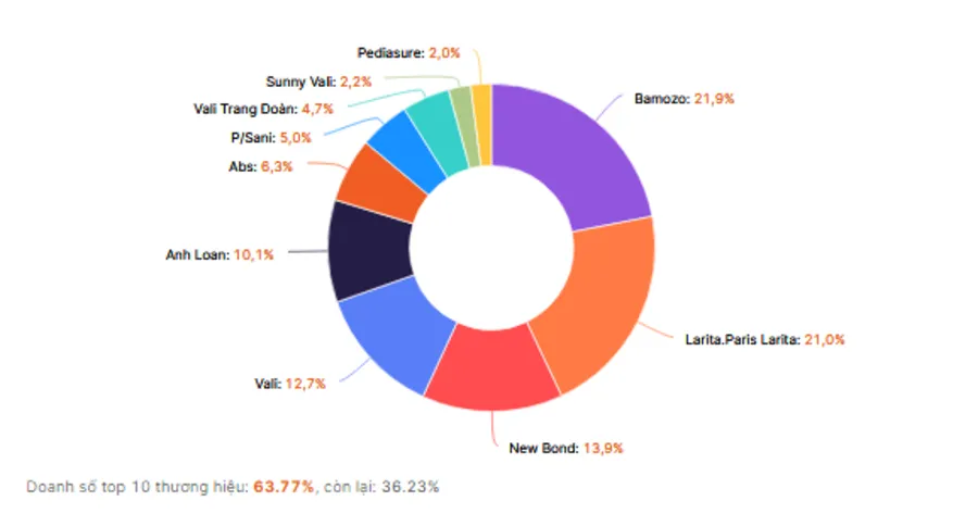 Thương hiệu vali Việt khẳng định chuẩn mực phong thái doanh nhân mới - Ảnh 1.