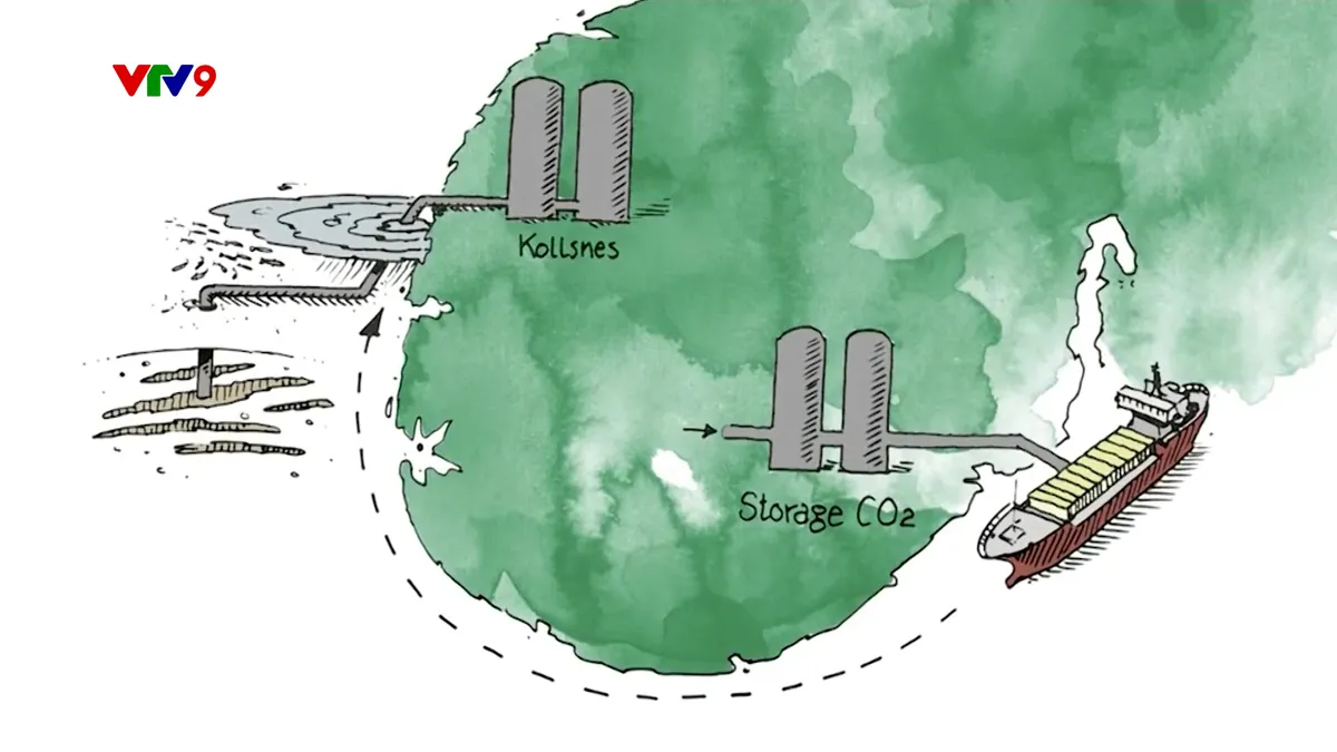 Na Uy: "Bắt" CO2 ngay tại ống khói
