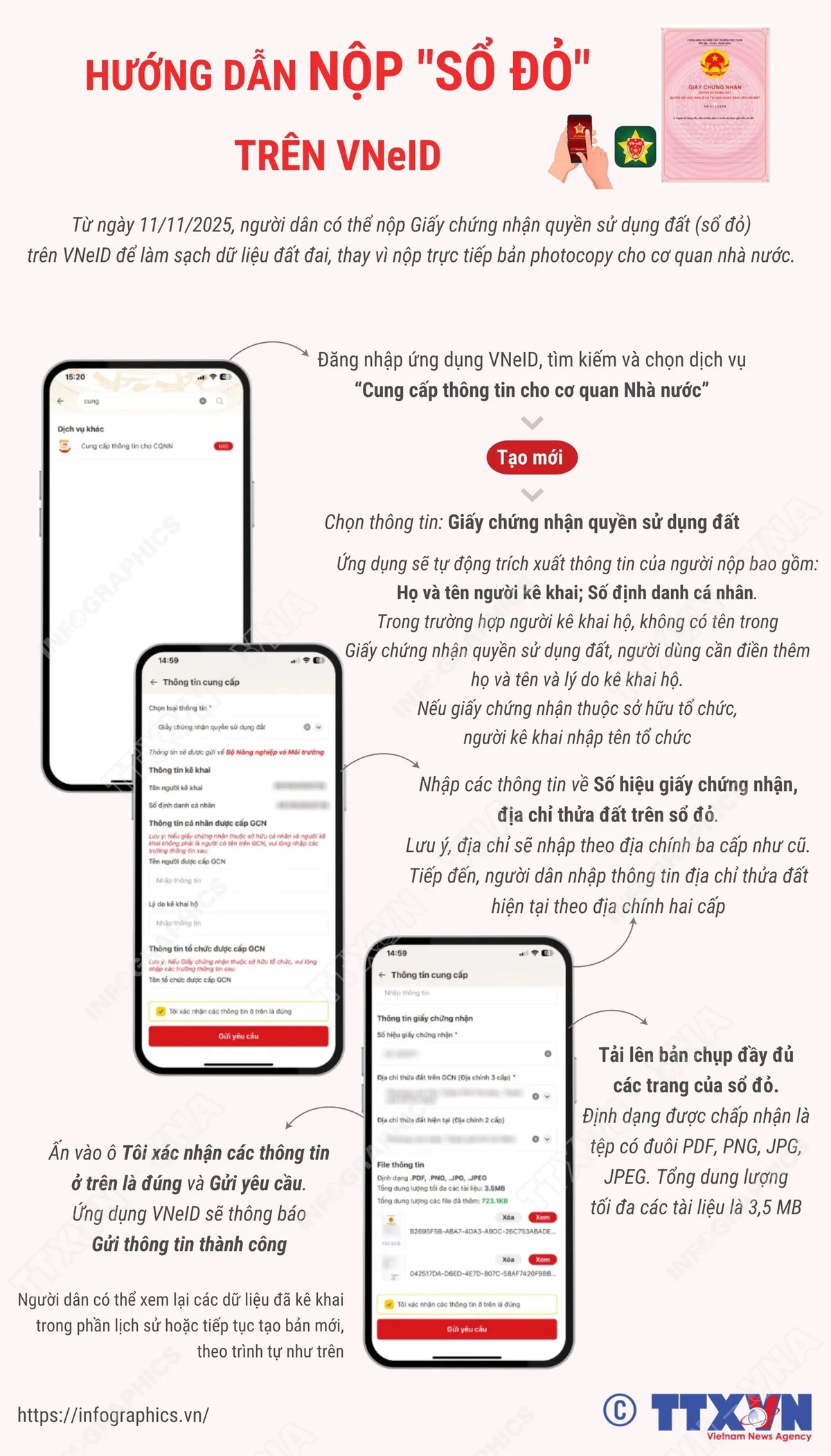  Hướng dẫn nộp 'sổ đỏ' trên VNeID từ 11/11/2025  - Ảnh 1.