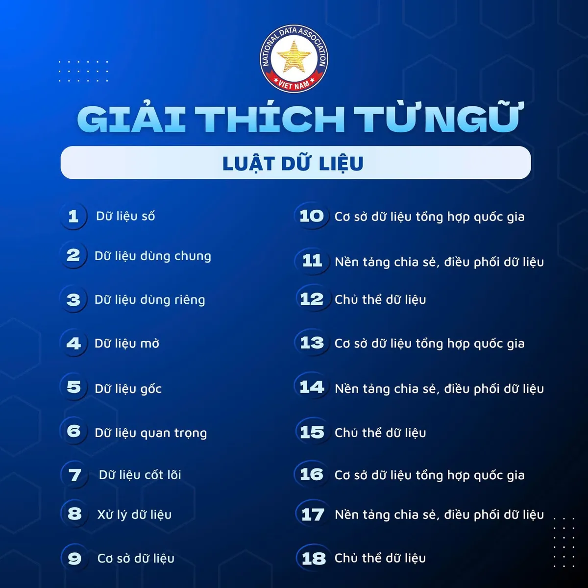 Giải mã các quy định pháp luật về dữ liệu  - Ảnh 1.