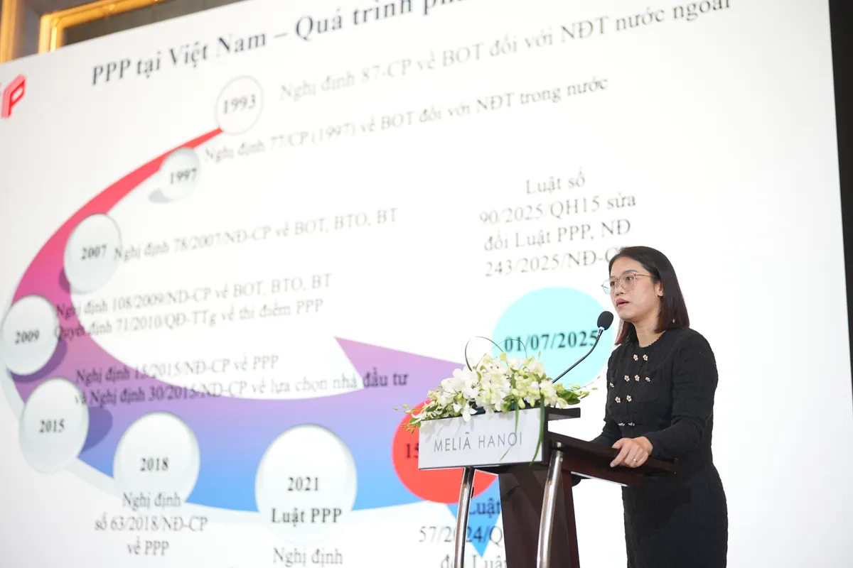 Thúc đẩy triển khai mạnh mẽ các dự án PPP có tính lan tỏa cao - Ảnh 1.