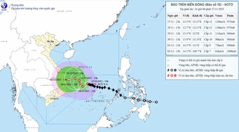 Bão số 15 giật cấp 15, từ 28/11 vùng biển ngoài khơi Gia Lai đến Khánh Hòa gió giật cấp 9-10, biển động mạnh - Ảnh 1.