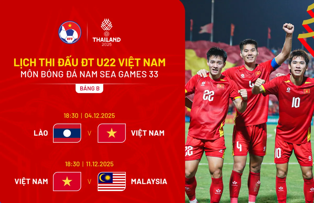 SEA Games 33: Thay đổi địa điểm, U22 Việt Nam sẽ đá ở đâu?- Ảnh 1.