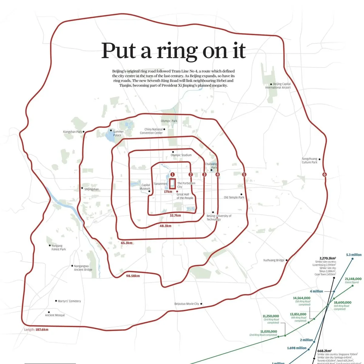 Cấm xe xăng theo giờ: Các thành phố lớn trên thế giới đã áp dụng từ khi nào? - Ảnh 1.