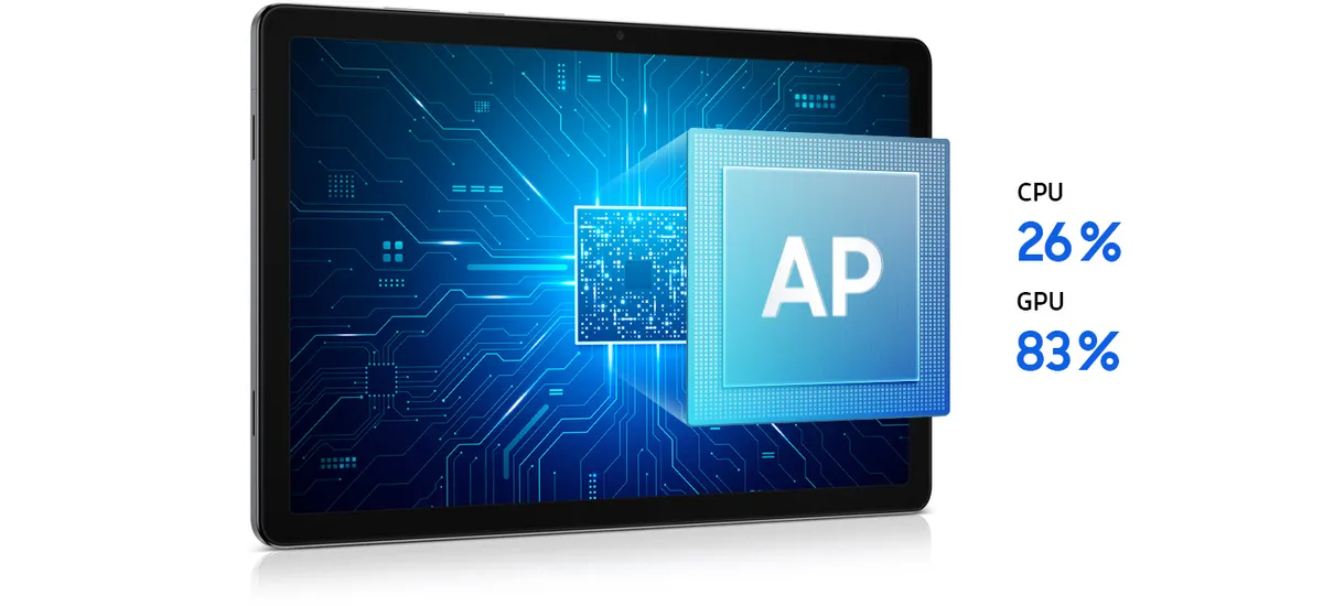 Ông lớn công nghệ Hàn Quốc tiếp tục tấn công thị trường máy tính bảng, tích hợp AI, có bản 5G 
- Ảnh 3.