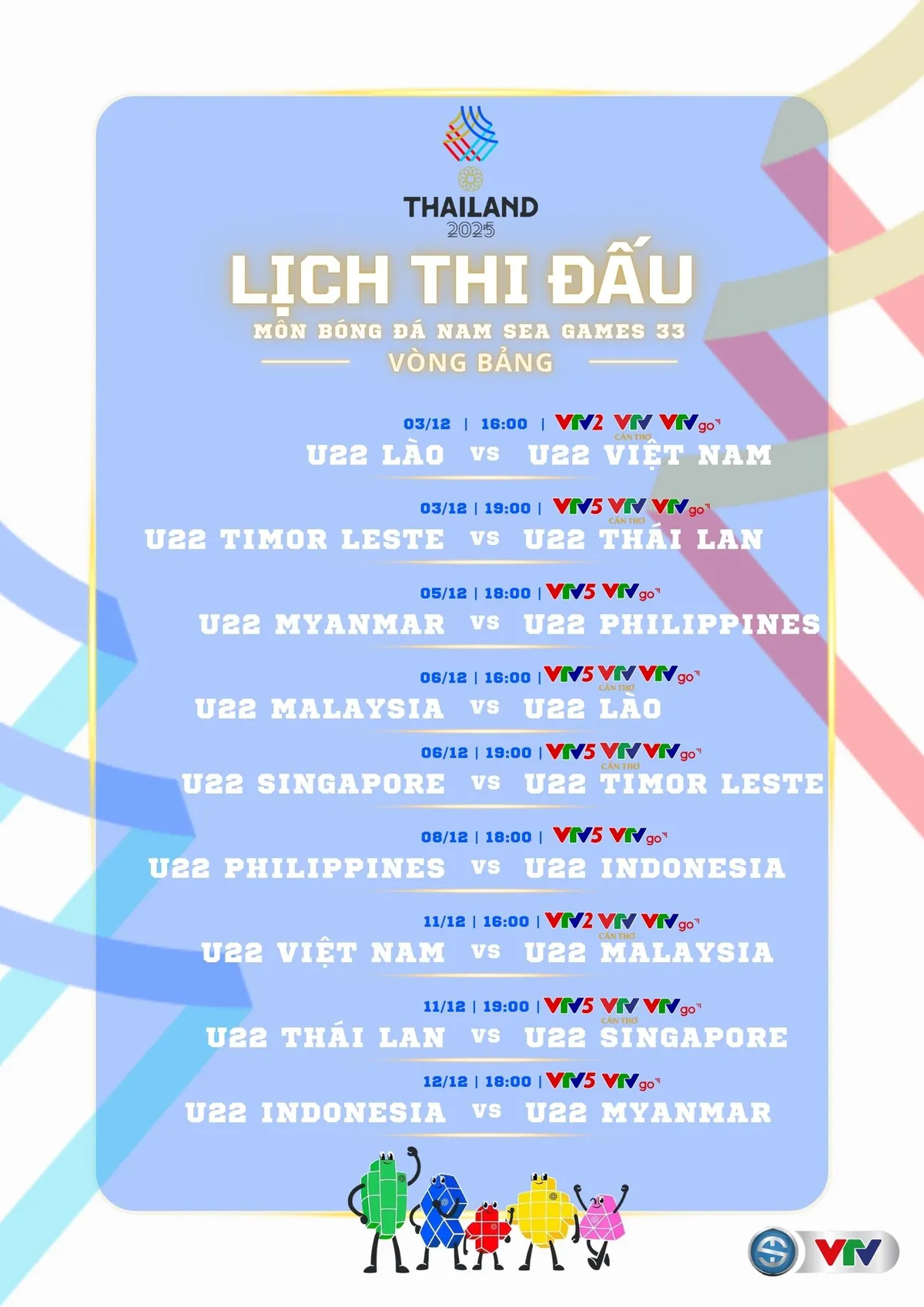 Lịch thi đấu và trực tiếp môn bóng đá nam SEA Games 33 trên VTV   - Ảnh 1.