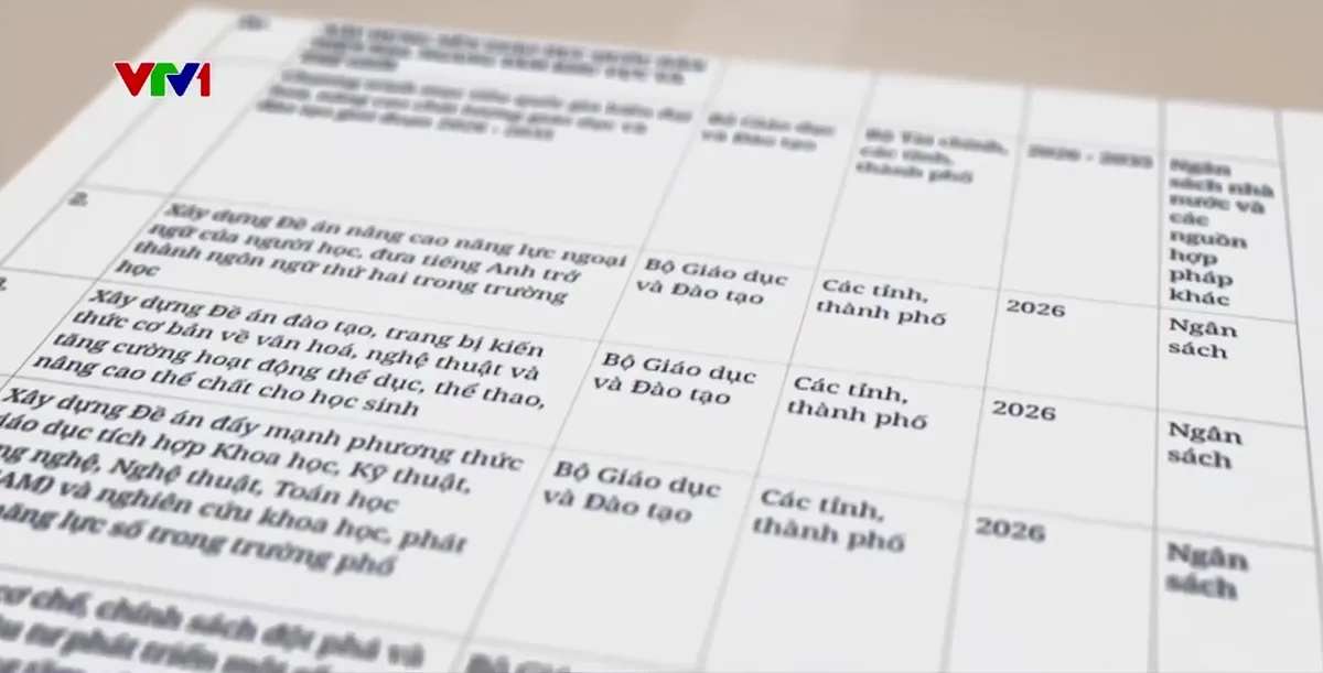 Khắc phục khâu yếu trong tổ chức thực hiện Nghị quyết Đại hội - Ảnh 1.