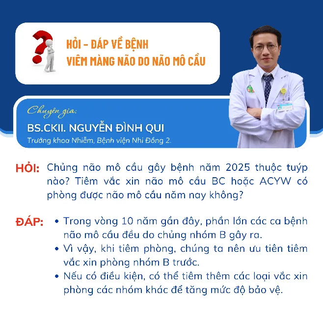 Hỏi - đáp về viêm màng não do não mô cầu- Ảnh 5. Hỏi - đáp về viêm màng não do não mô cầu- Ảnh 5.