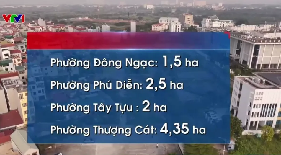 Hà Nội: Ưu tiên bố trí tái định cư cho dự án đường Tây Thăng Long - Ảnh 1.