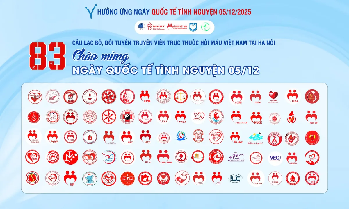 Lightning đồng hành “Trái Tim Tình Nguyện” bắc nhịp yêu thương - Ảnh 1.